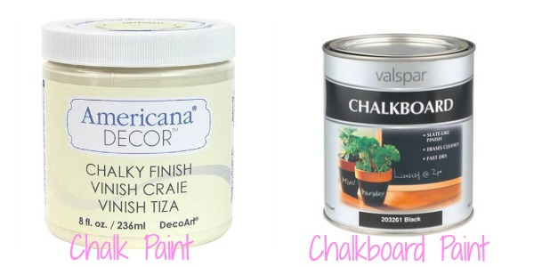What is the difference between chalk paint and chalkboard paint