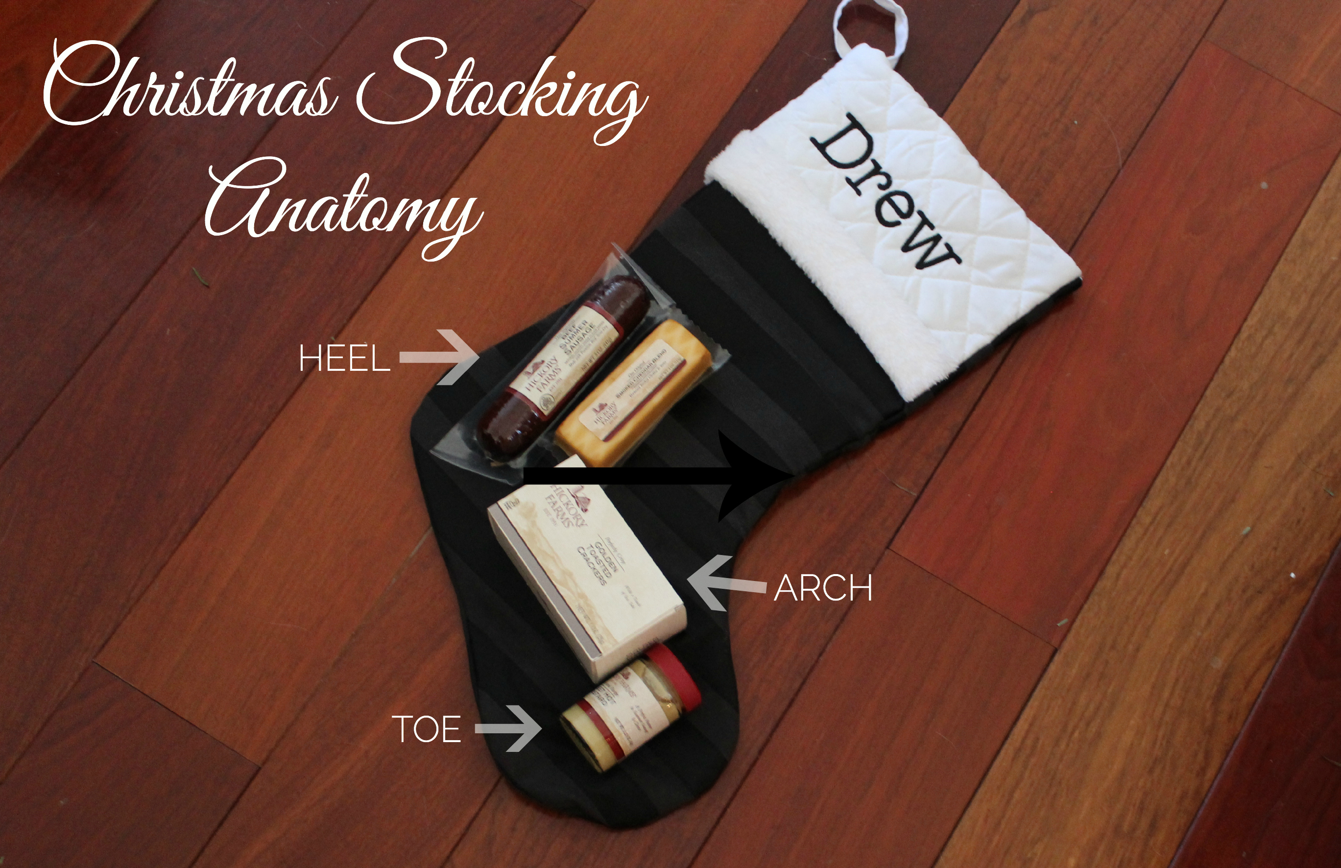 The anatomy of a perfectly stuffed Christmas stocking.